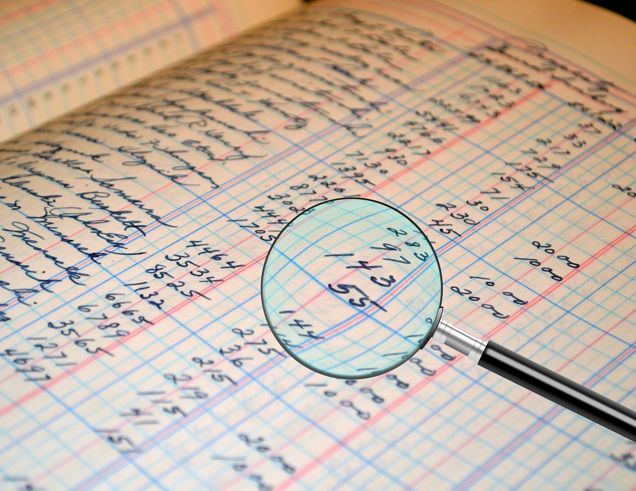 تدقيق القوائم المالية